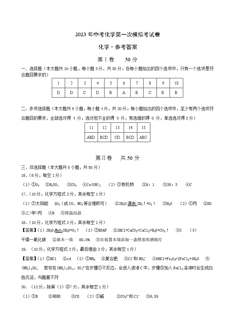 2023年中考第一次模拟考试卷化学（济南卷）（参考答案）第1页