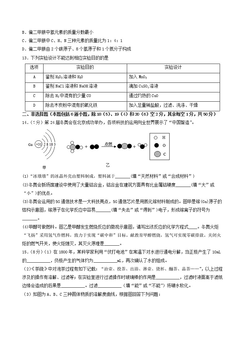 2023年中考第一次模拟考试卷化学（辽宁沈阳卷）（考试版）A403