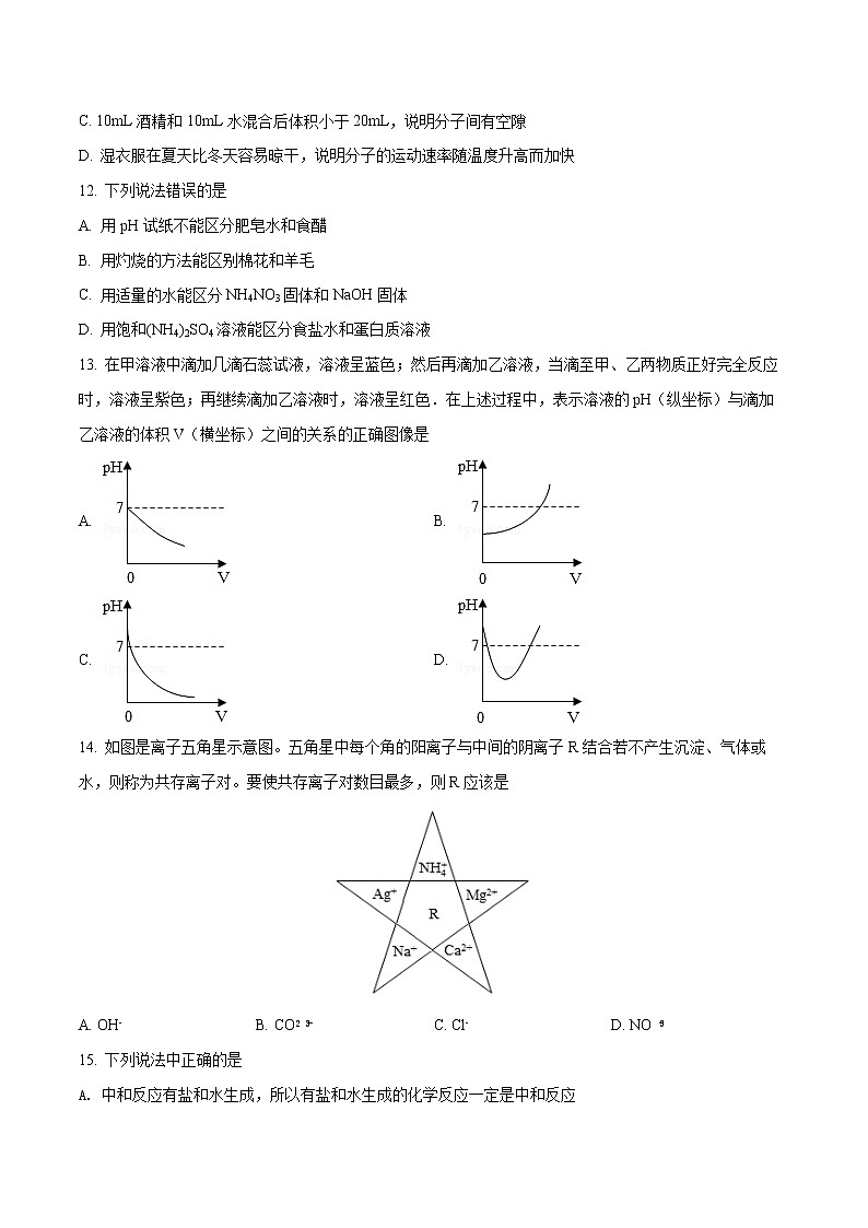 2023年中考第一次模拟考试卷化学（全国通用）（考试版）第3页