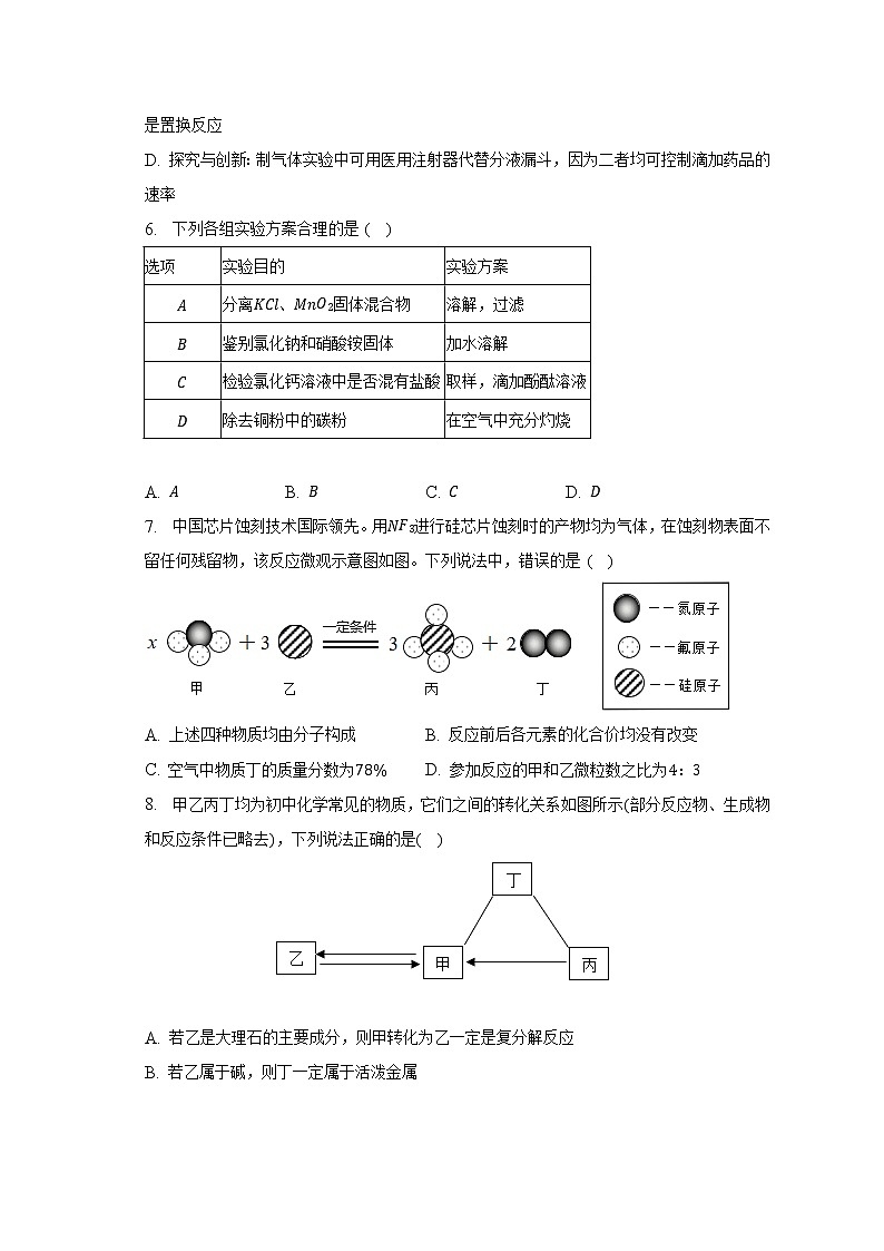 2023年山东省日照市东港区北京路中学中考化学一模试卷(含解析)第3页
