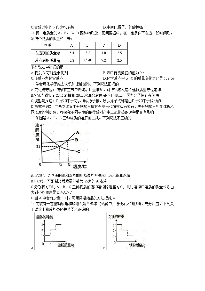 2023年山东省德州市齐河县中考一模化学试题03