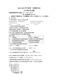 2023年山东省济宁市微山县中考一模化学试题