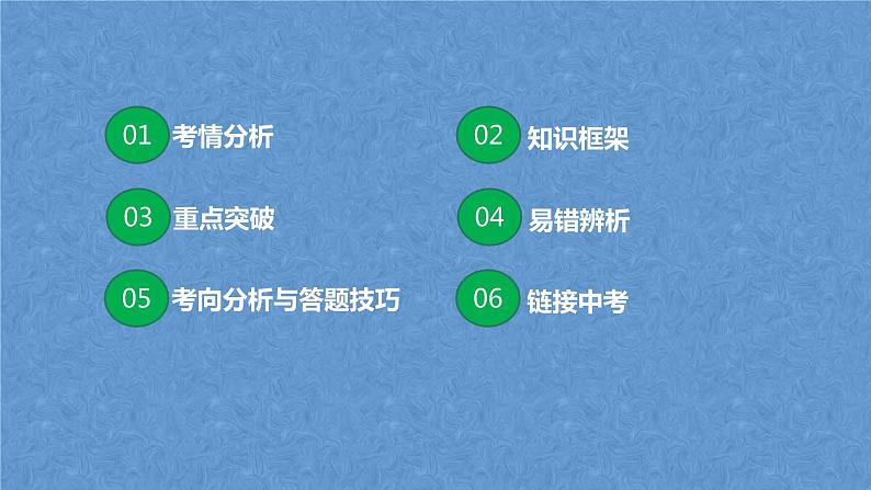 2023年中考化学复习   物质的分离与提纯 课件第3页