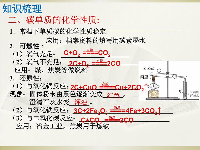 2023年中考化学一轮碳和碳的氧化物复习课课件PPT第4页