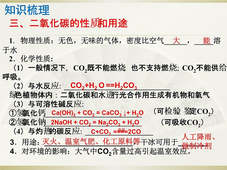 2023年中考化学一轮碳和碳的氧化物复习课课件PPT第6页