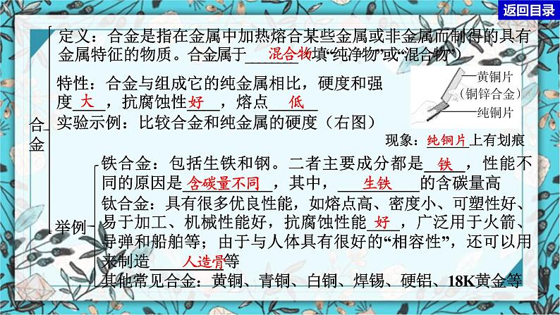 2023年中考化学知识点一轮全梳理精讲复习课件专题7 金属与金属矿物第3页