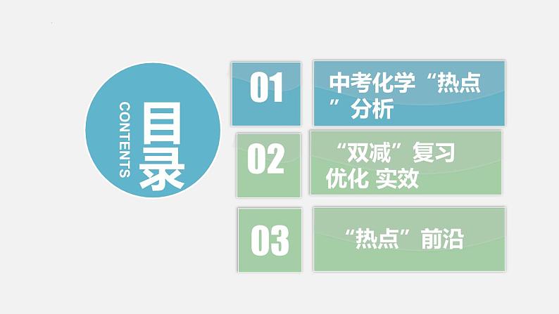 2023年中考化学专题复习  赋能“双减”增实效，聚焦“热点”明方向——浅谈“社会和生活热点问题”在中考化学中的应用课件PPT第2页