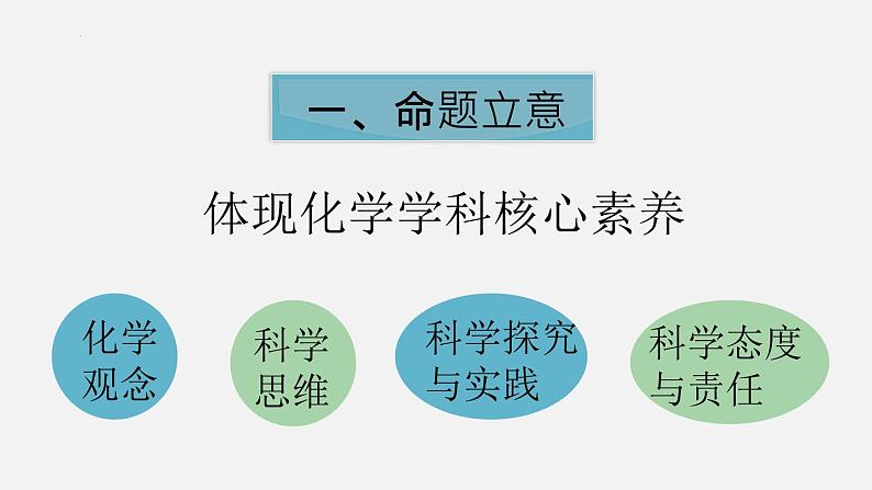 2023年中考化学专题复习  赋能“双减”增实效，聚焦“热点”明方向——浅谈“社会和生活热点问题”在中考化学中的应用课件PPT第4页