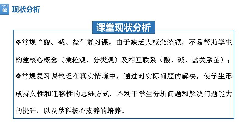 2023年中考化学专题复习大单元视角下的中考化学复习模式初探——由酸碱盐复习引发的思考课件PPT第6页