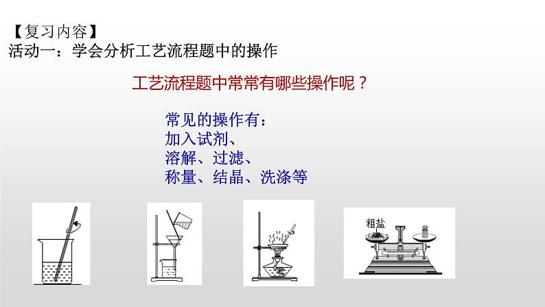 2023年中考化学专题复习工艺流程题课件PPT第3页