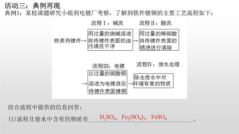 2023年中考化学专题复习工艺流程题课件PPT第6页