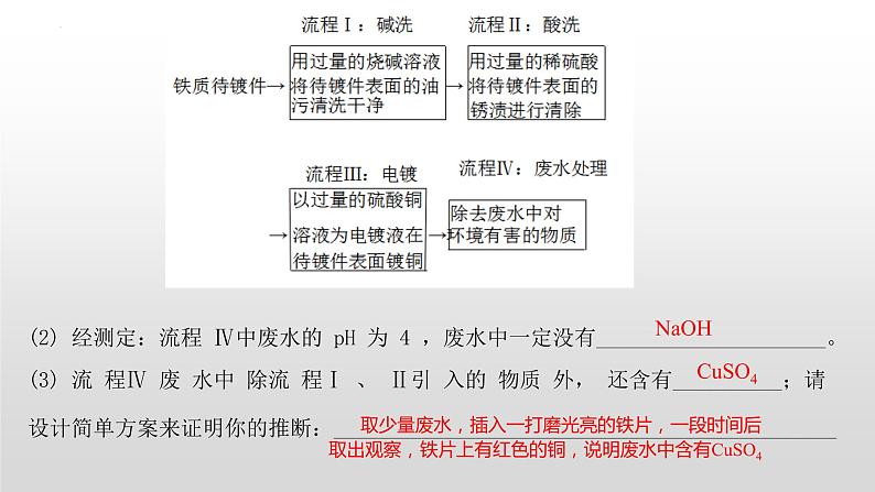 2023年中考化学专题复习工艺流程题课件PPT第7页