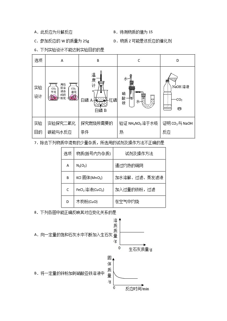 必刷卷02-2023年中考化学考前信息必刷卷（陕西专用）03