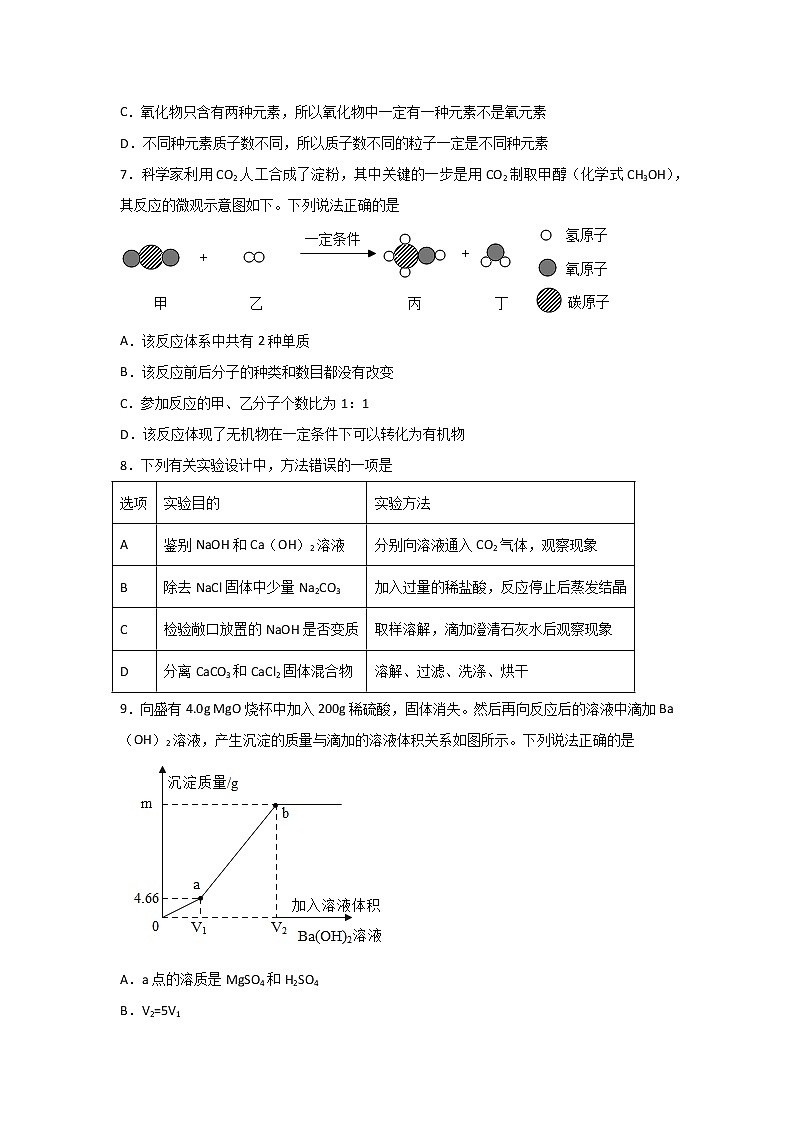 必刷卷05-2023年中考化学考前信息必刷卷（陕西专用）（原卷版）第3页