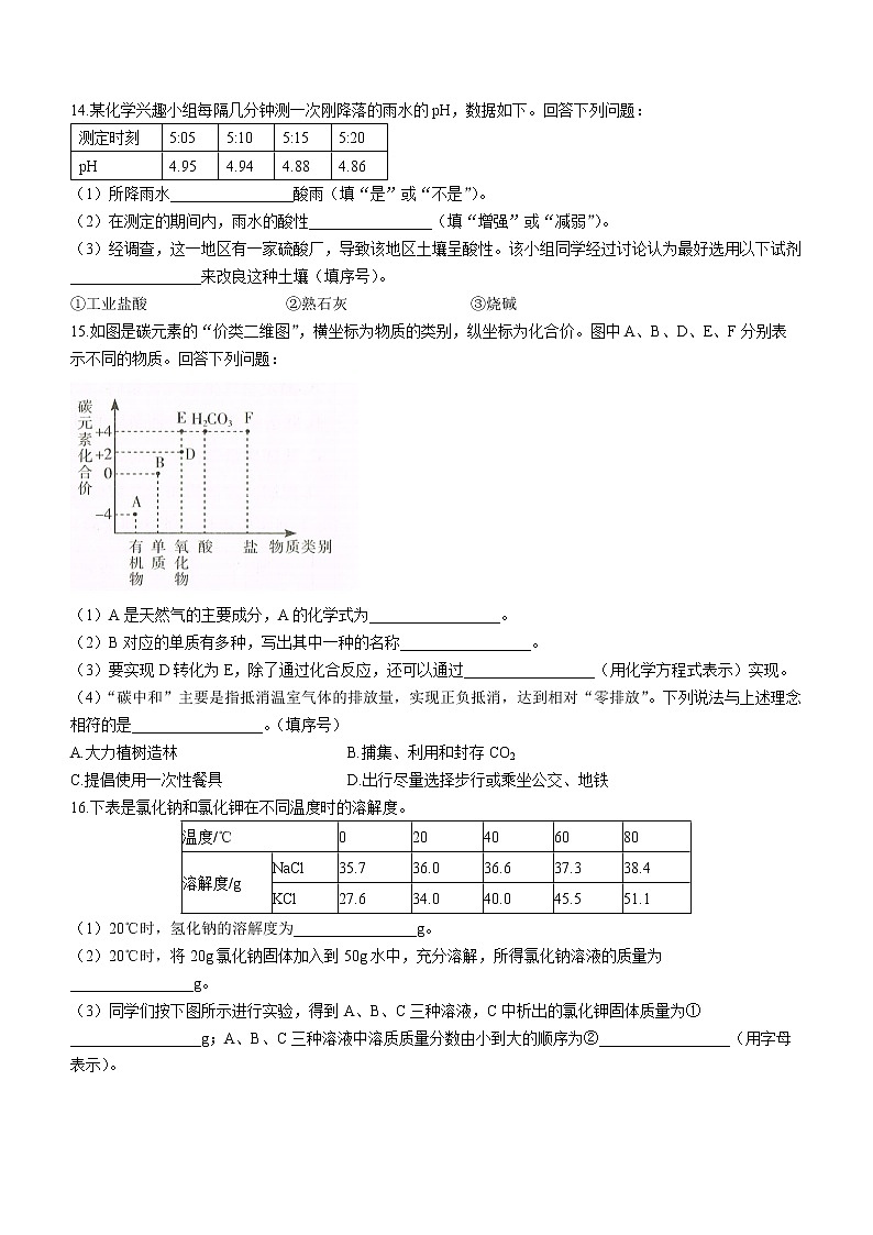 2023年吉林省长春市长春汽车经济技术开发区中考一模化学试题（含答案）03