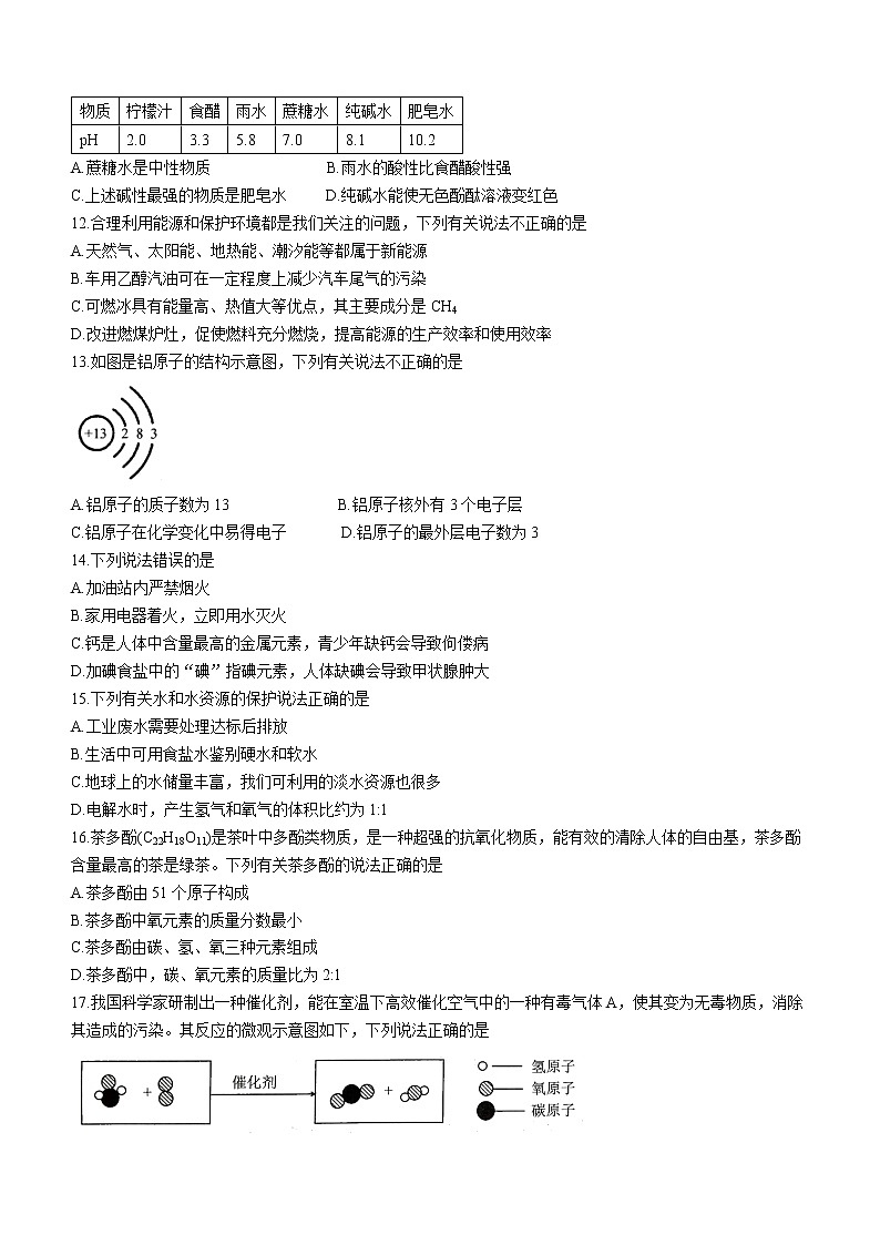 2023年云南省临沧市耿马傣族佤族自治县中考二模化学试题（含答案）02