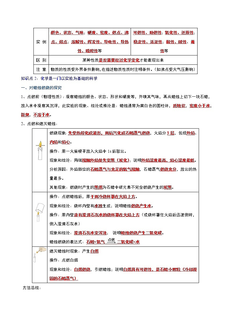 第1单元 走进化学世界—中考（化学）一轮复习 知识点+真题演练03