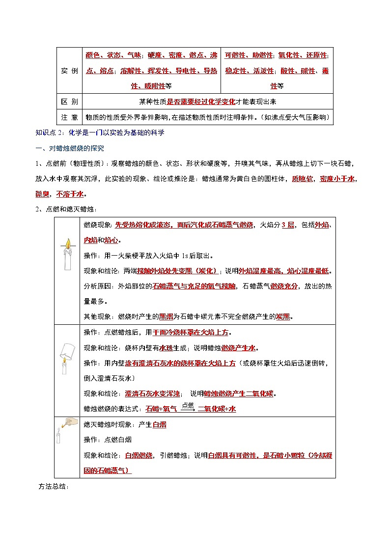 第1单元 走进化学世界—中考（化学）一轮复习 知识点+真题演练03