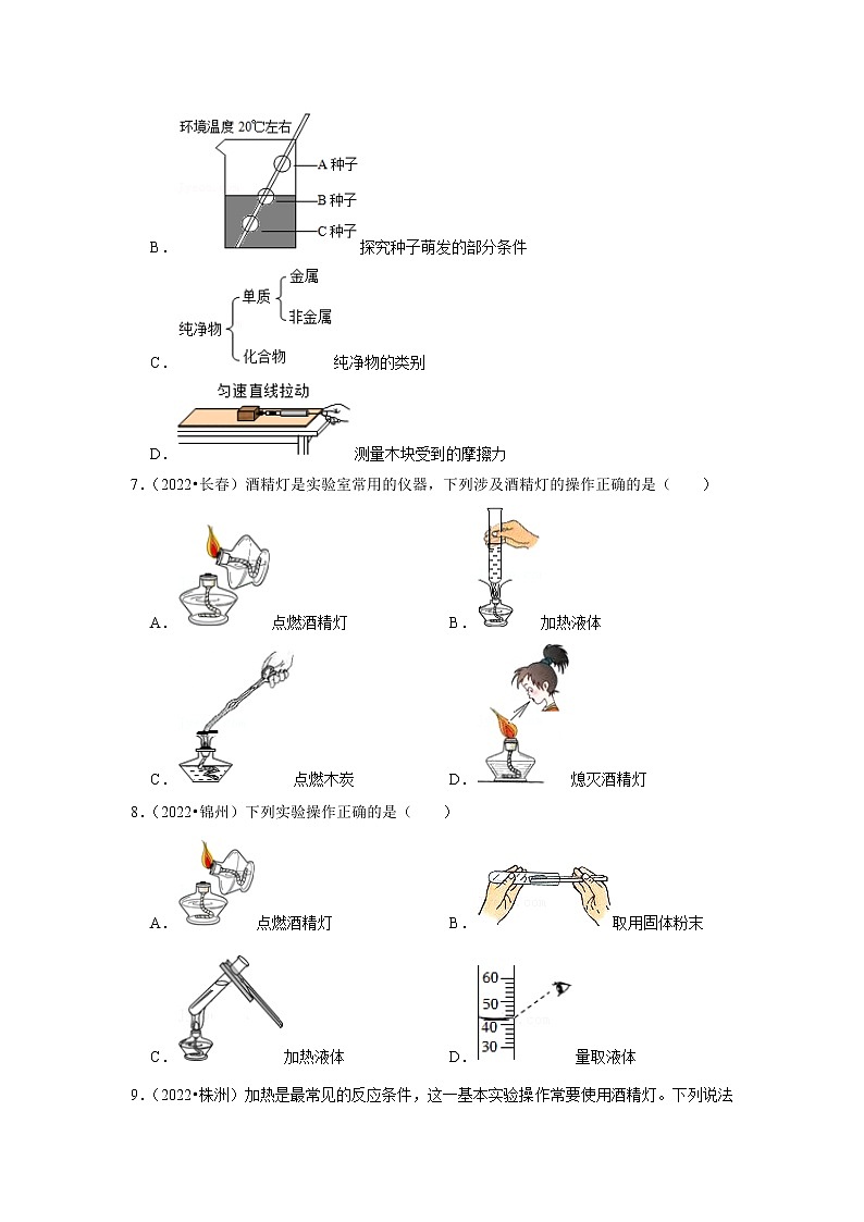 第1单元 走进化学世界—中考（化学）一轮复习 知识点+真题演练02