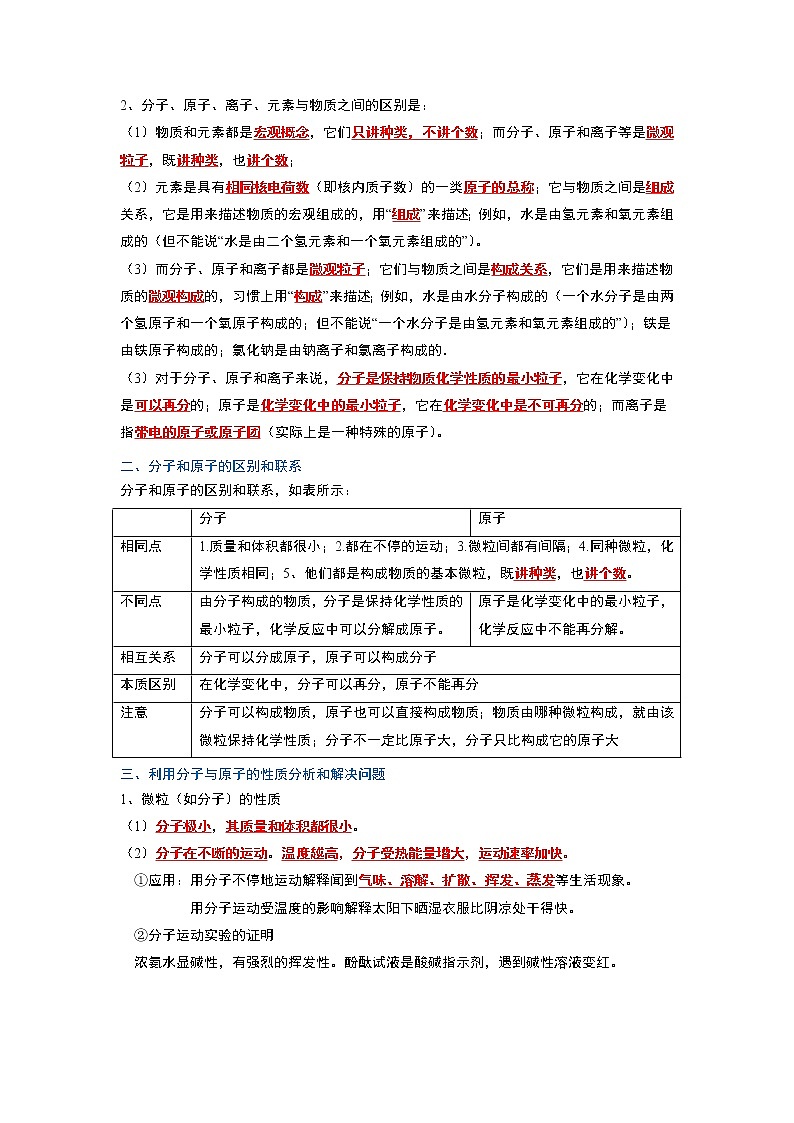 第3单元 物质构成的奥秘第2页
