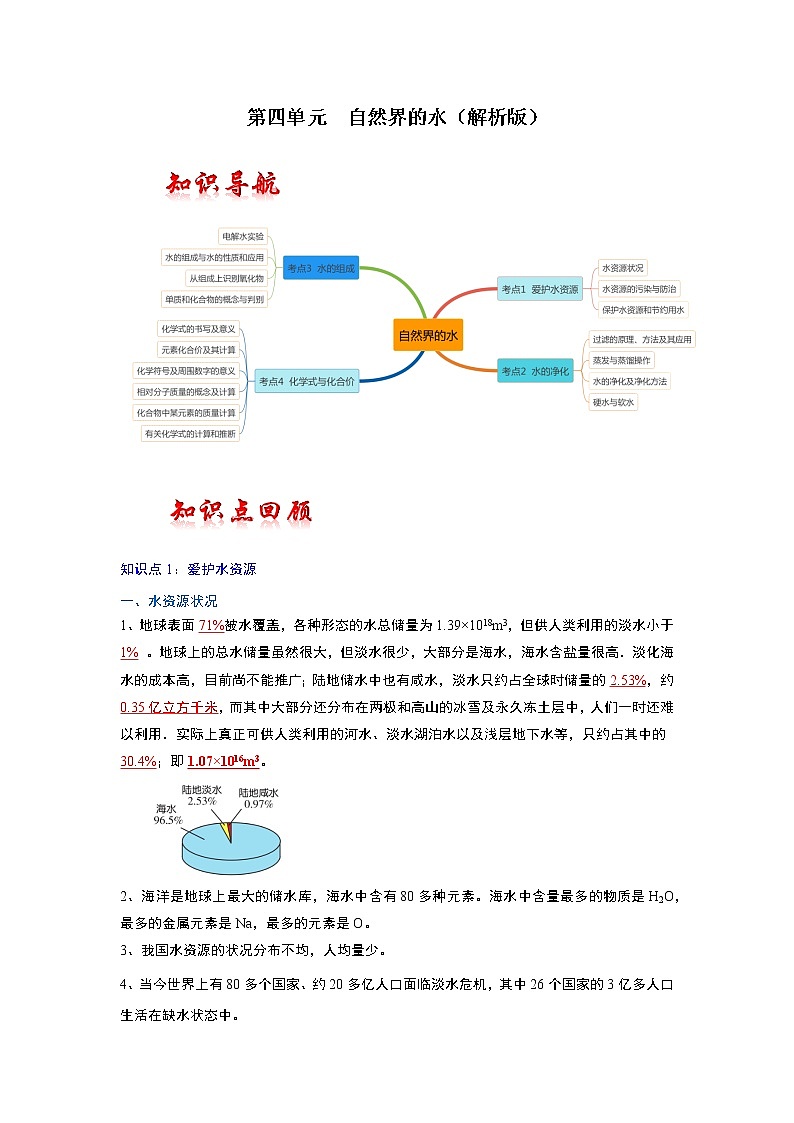 第4单元 自然界的水（含答案解析）第1页