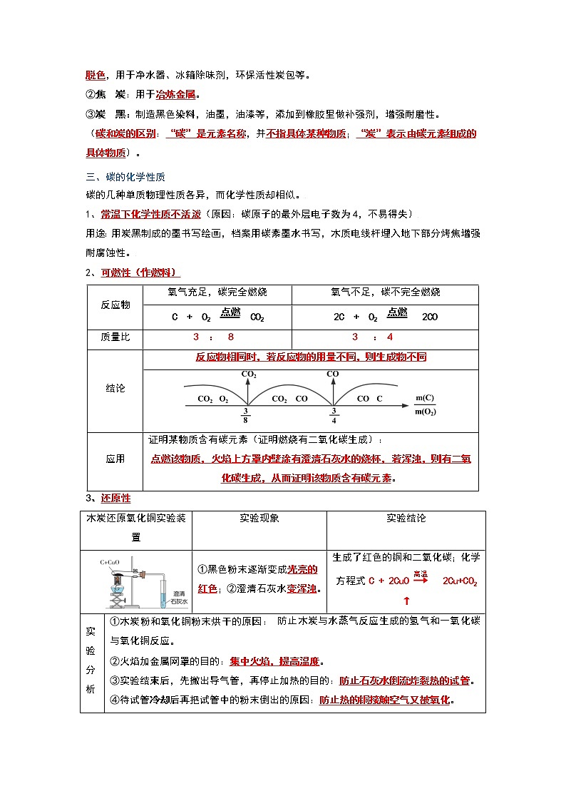 第6单元 碳和碳的氧化物（含答案解析）第3页