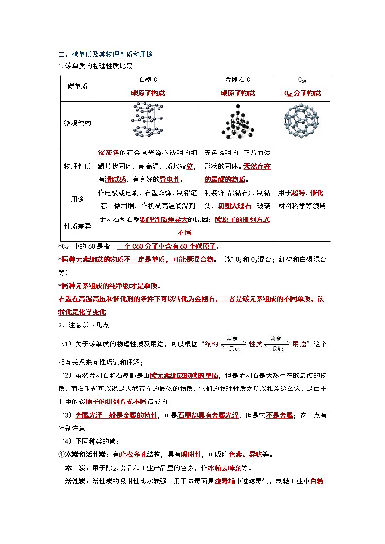 第6单元 碳和碳的氧化物第2页