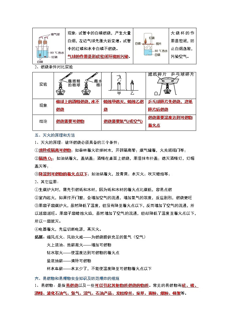 第7单元 燃料及其利用—中考（化学）一轮复习 知识点+真题演练03