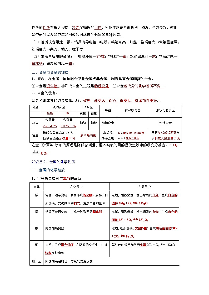 第8单元 金属和金属材料（含答案解析）第3页