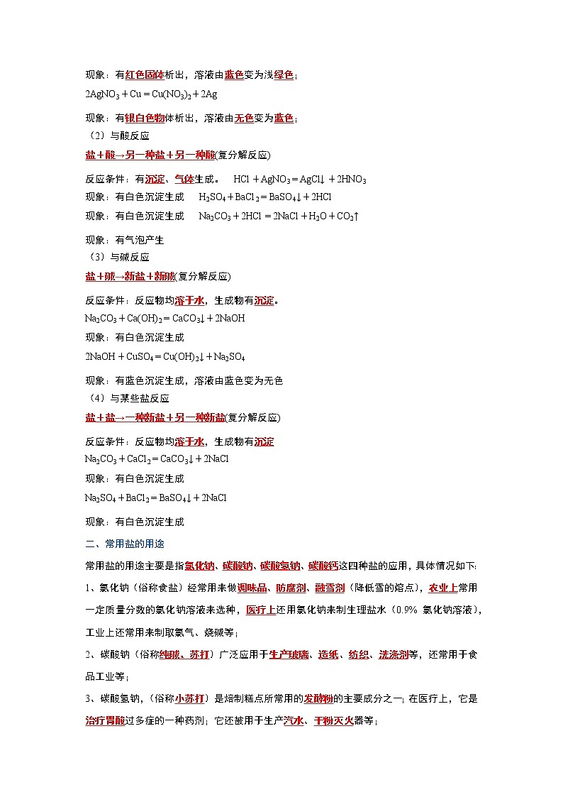 第11单元 盐 化肥第2页