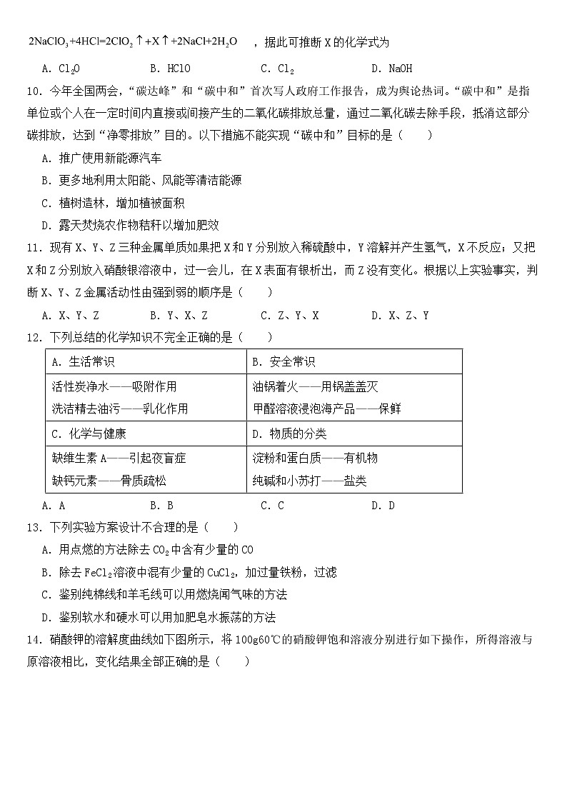 青海省2021年中考化学试卷【含答案】第2页
