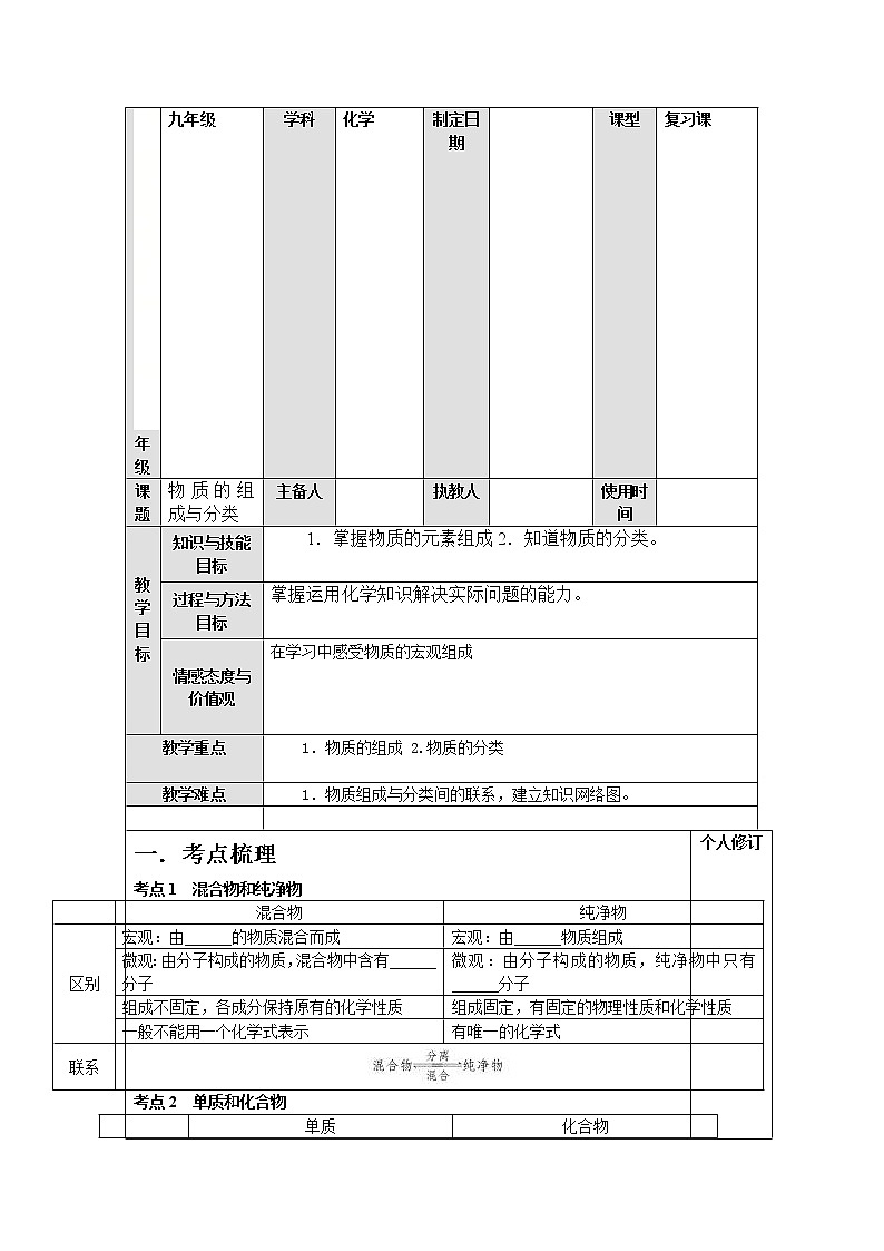 中考化学一轮复习教案物质的组成与分类第1页