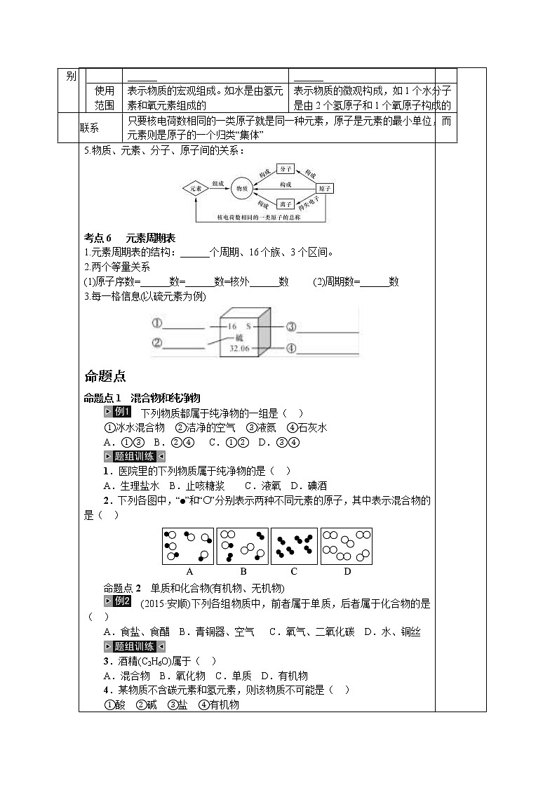 中考化学一轮复习教案物质的组成与分类第3页