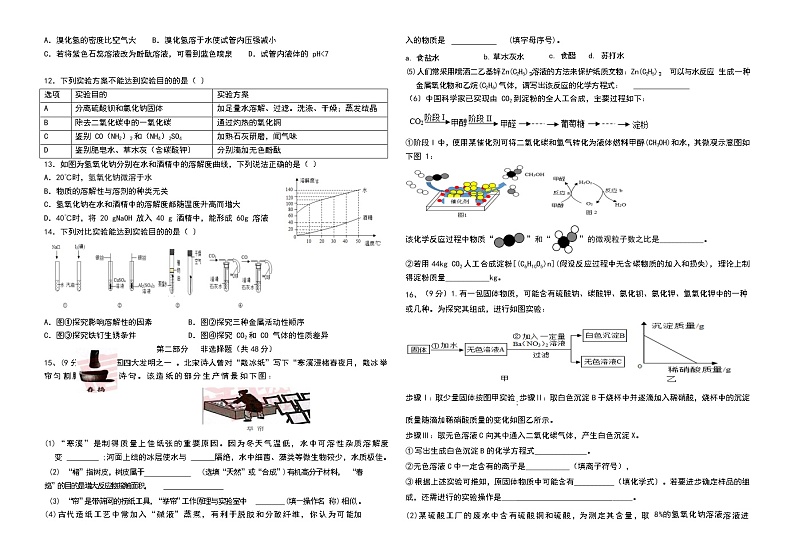2023年广东省广州市白云区华赋学校一模化学试卷（含答案）第2页
