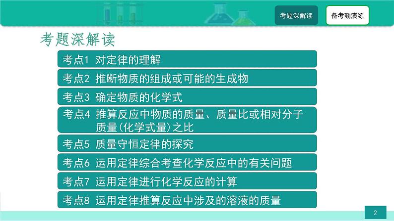 2023年中考化学二轮复习热点难点专题课件第1讲 质量守恒定律 (含答案)02