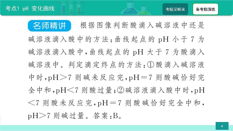 2023年中考化学二轮复习热点难点专题课件第4讲 中考化学坐标曲线题 (含答案)第4页