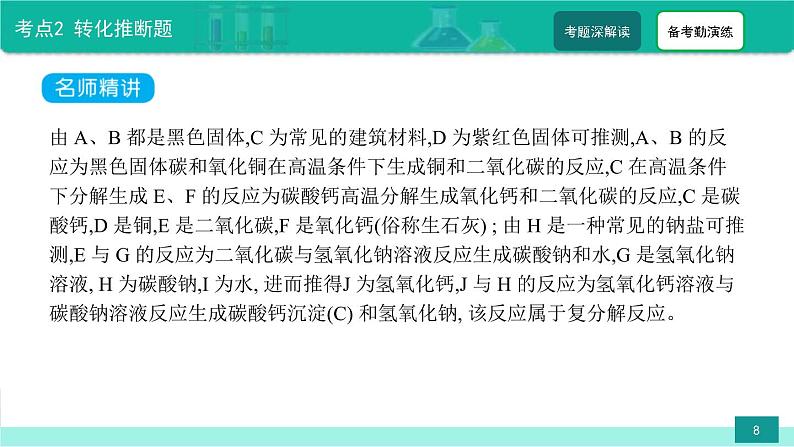 2023年中考化学二轮复习热点难点专题课件第6讲 中考物质推断题 (含答案)第8页