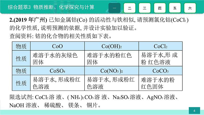 2023年中考化学二轮复习热点难点专题课件综合题萃3 物质推断、化学探究与计算 (含答案)第4页