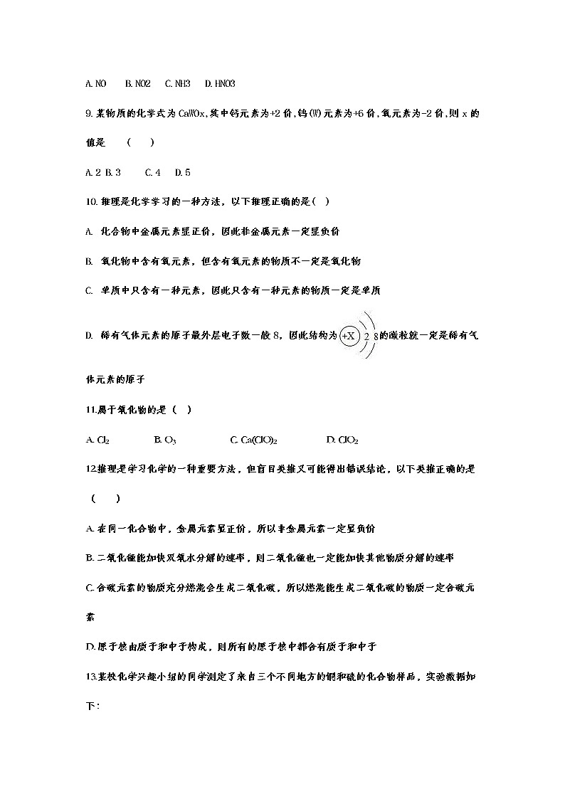 2023年中考化学重点知识二轮专题练习14 化学式与化合价（含答案）第2页