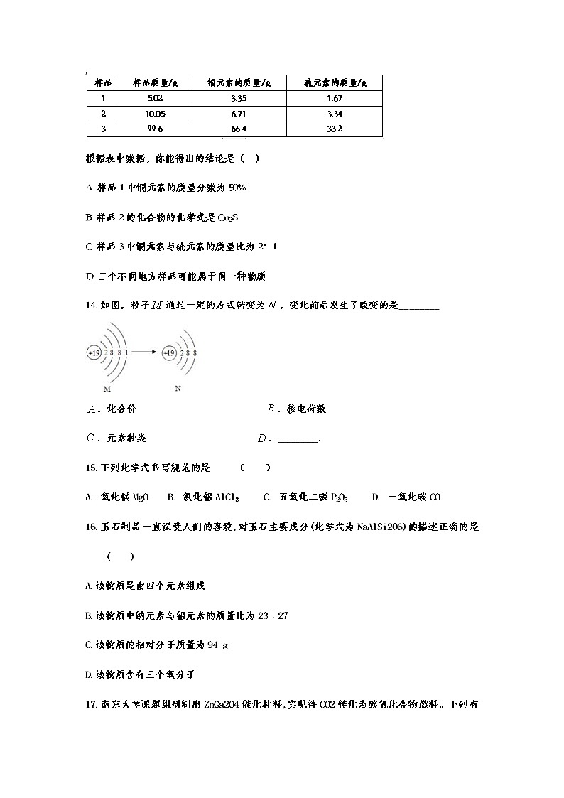 2023年中考化学重点知识二轮专题练习14 化学式与化合价（含答案）第3页