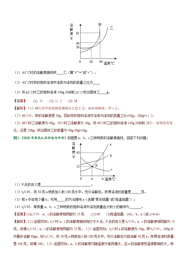 2023年中考化学二轮复习重难点考点05—溶解度曲线专题突破（教师版）第2页
