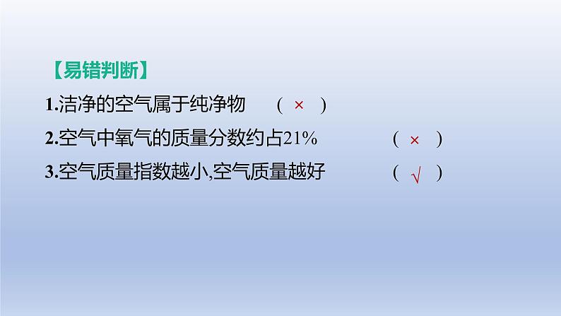 2023年中考化学一轮复习精品课件第01讲　空气、氧气 (含答案)06