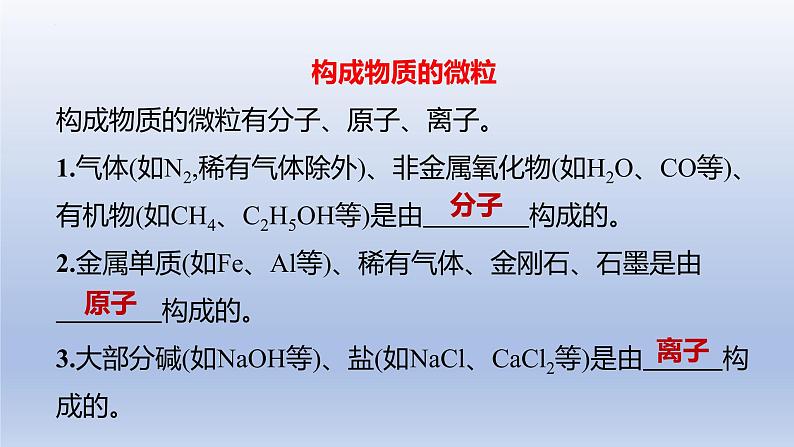 2023年中考化学一轮复习精品课件第10讲　物质构成的微粒　元素  (含答案)第2页