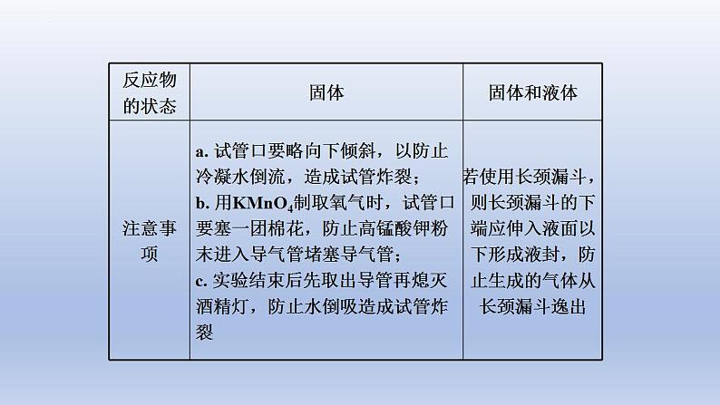 2023年中考化学一轮复习精品课件第17讲　常见气体的制取与净化 (含答案)第5页