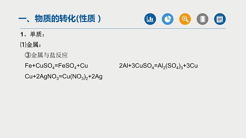 中考化学二轮复习重难点突破课件专题03物质的转化与制取(第1课时) (含答案)第3页