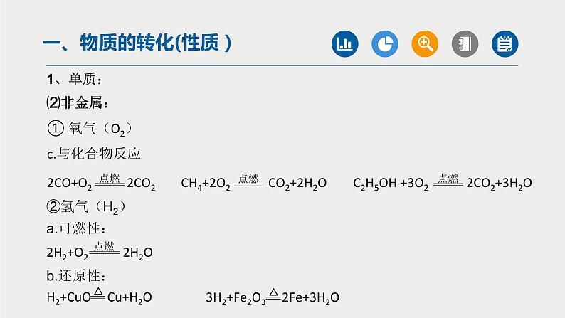 中考化学二轮复习重难点突破课件专题03物质的转化与制取(第1课时) (含答案)第5页