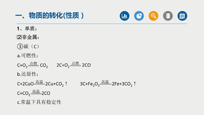 中考化学二轮复习重难点突破课件专题03物质的转化与制取(第1课时) (含答案)第6页