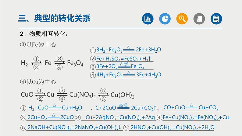 中考化学二轮复习重难点突破课件专题03物质的转化与制取(第2课时) (含答案)第8页