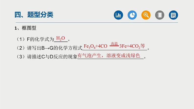 中考化学二轮复习重难点突破课件专题04物质的推断(第2课时) (含答案)第6页