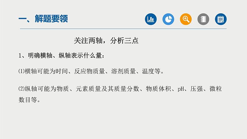 中考化学二轮复习重难点突破课件专题08函数图象题专题 (含答案)第2页